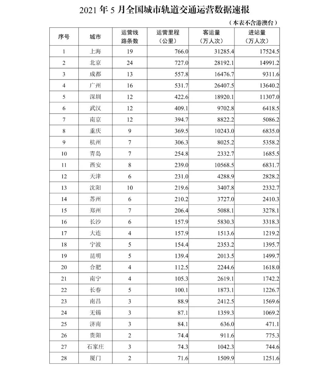 2024新澳门免费原料