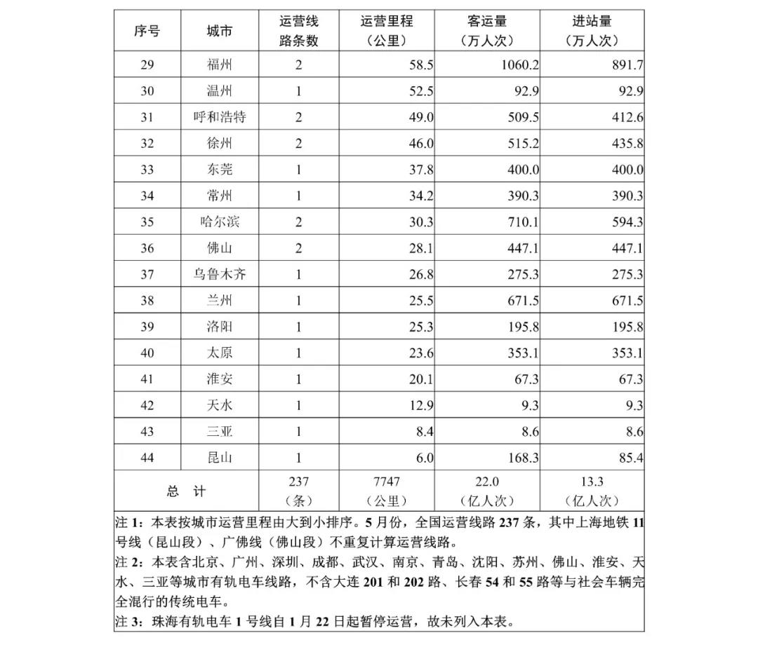 2024新澳门免费原料