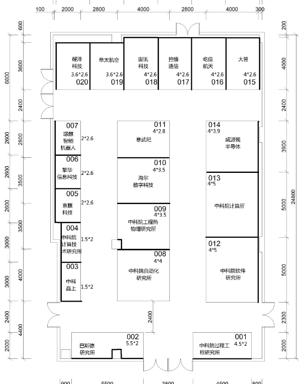 2024新澳门免费原料