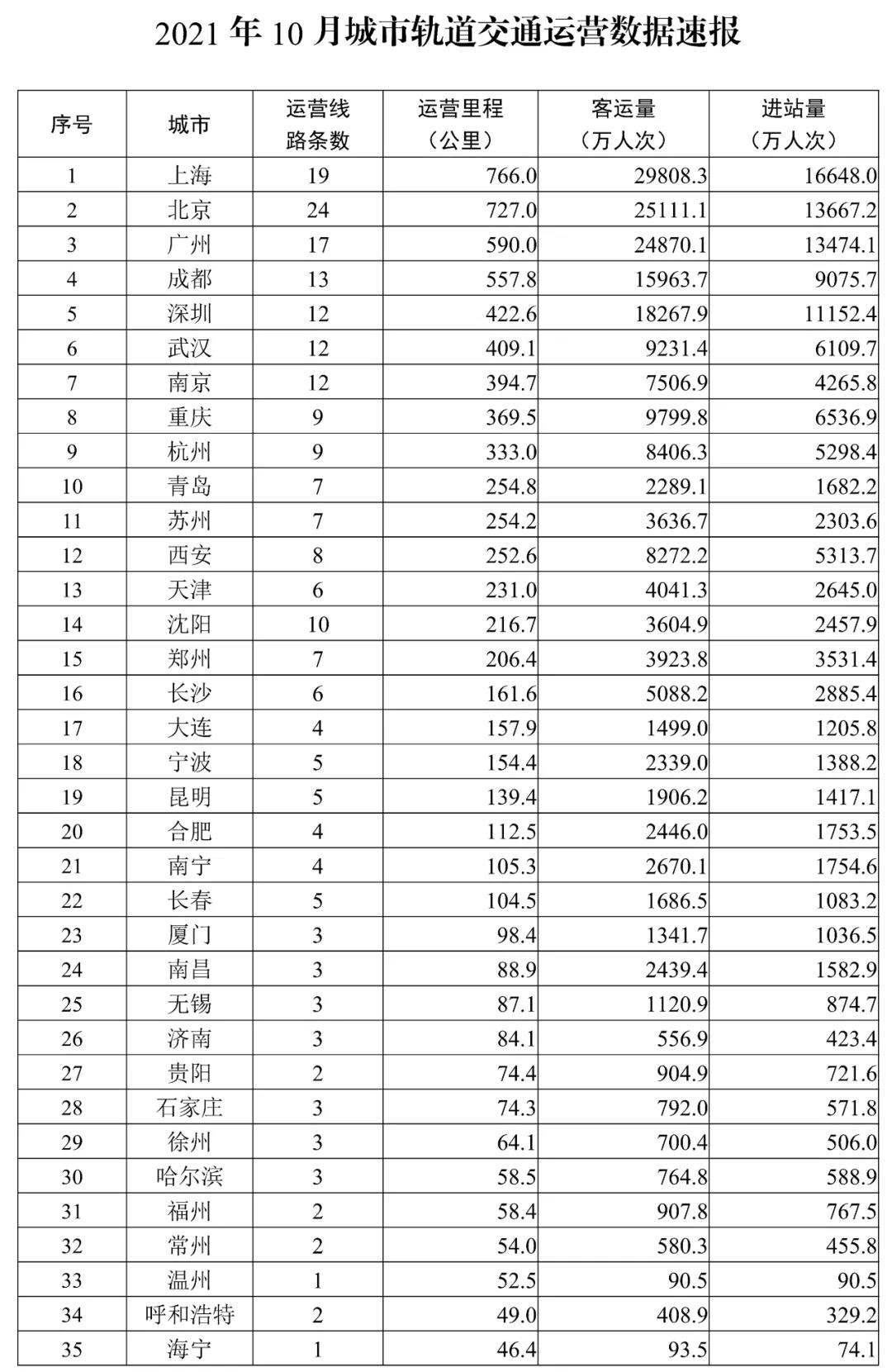 2024新澳门免费原料