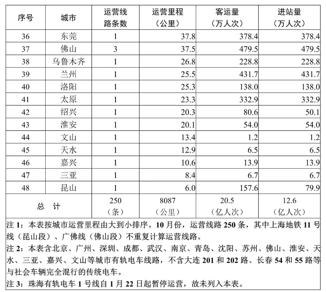 2024新澳门免费原料