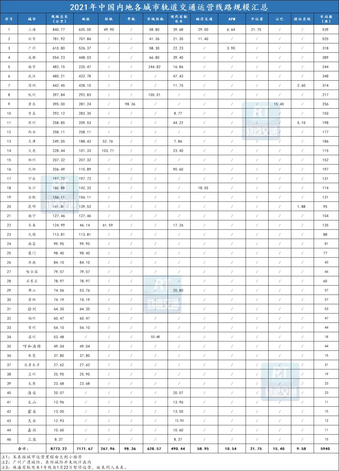 2024新澳门免费原料