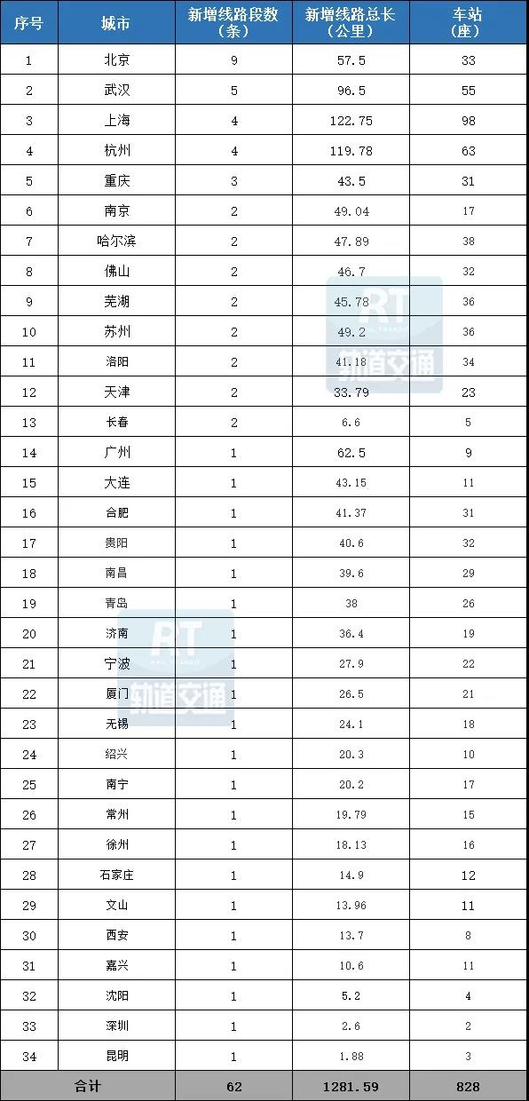 2024新澳门免费原料