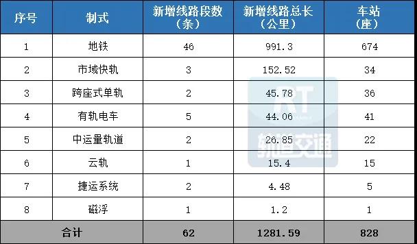 2024新澳门免费原料