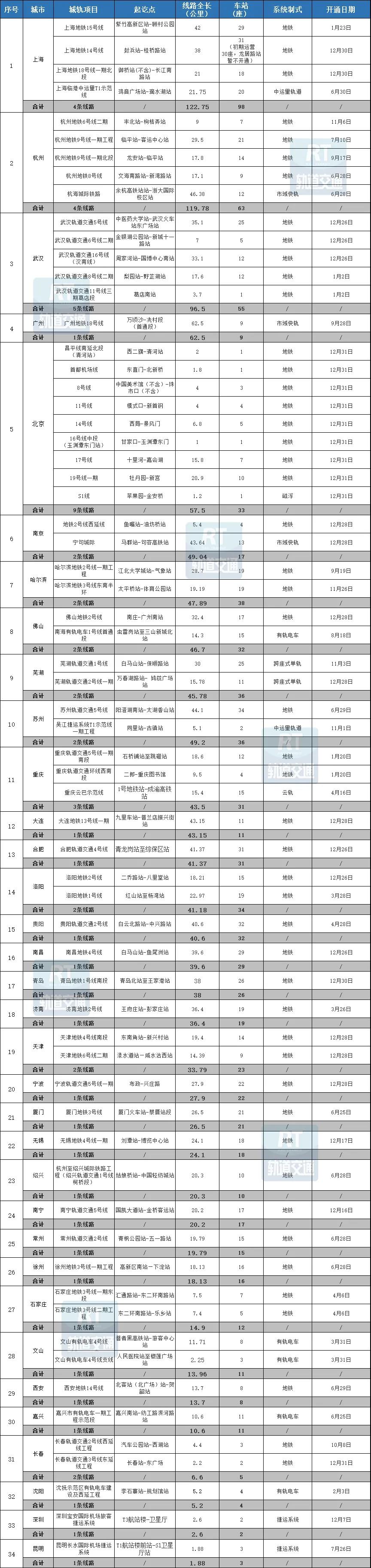 2024新澳门免费原料