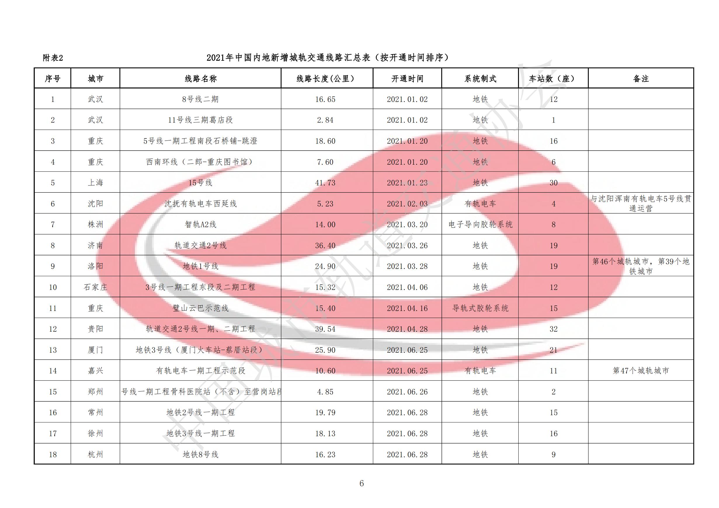 2024新澳门免费原料