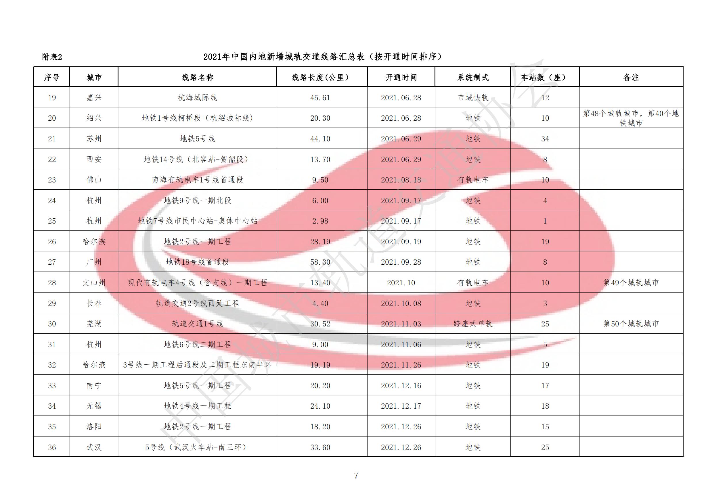 2024新澳门免费原料