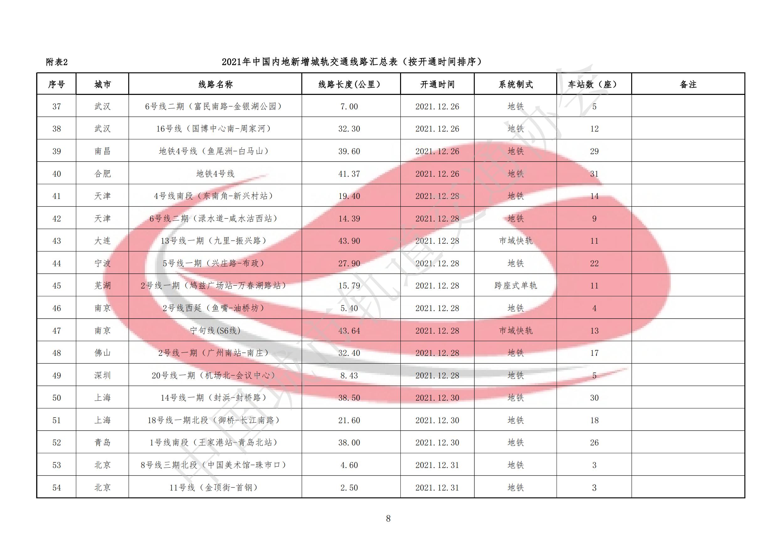 2024新澳门免费原料