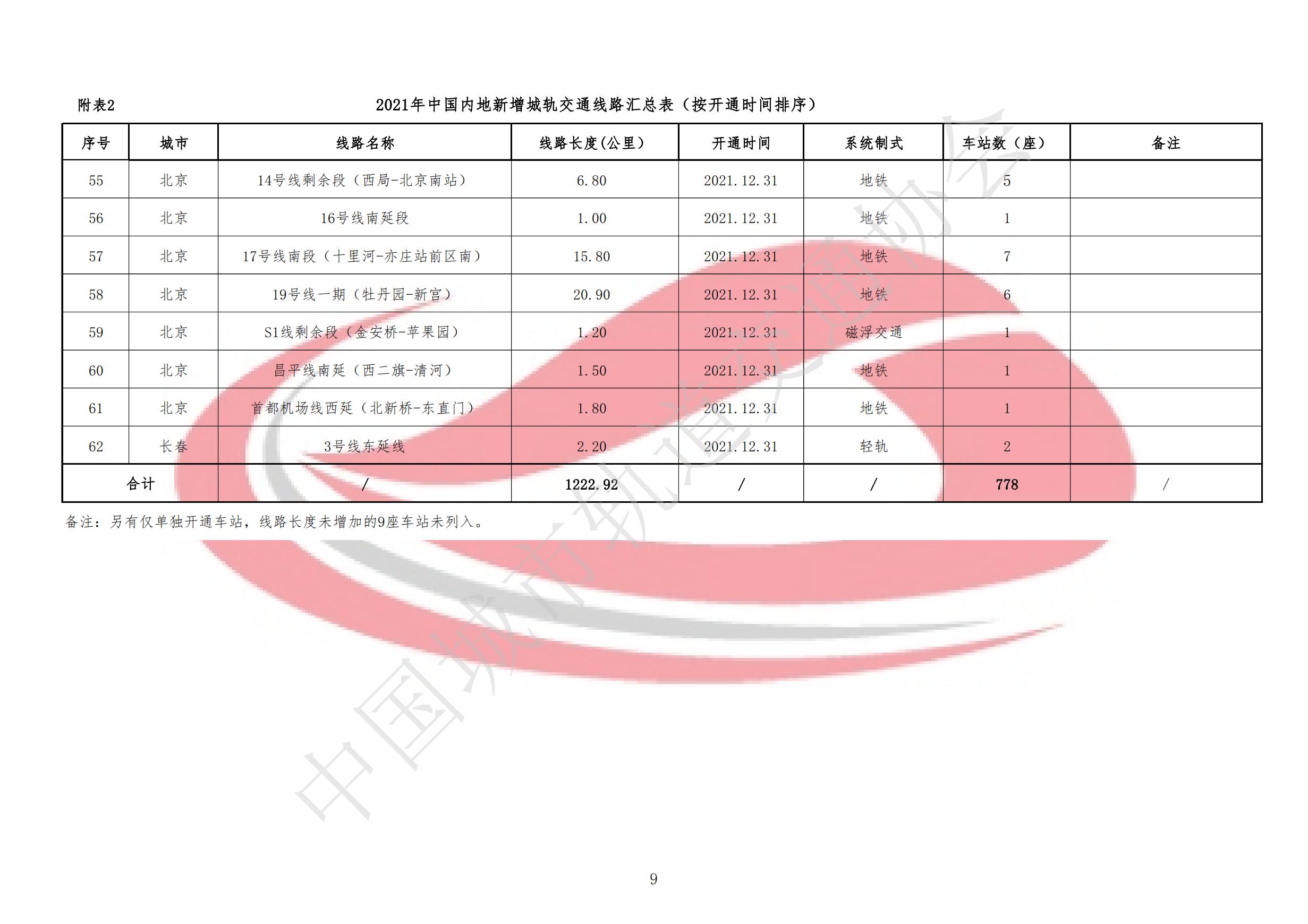 2024新澳门免费原料