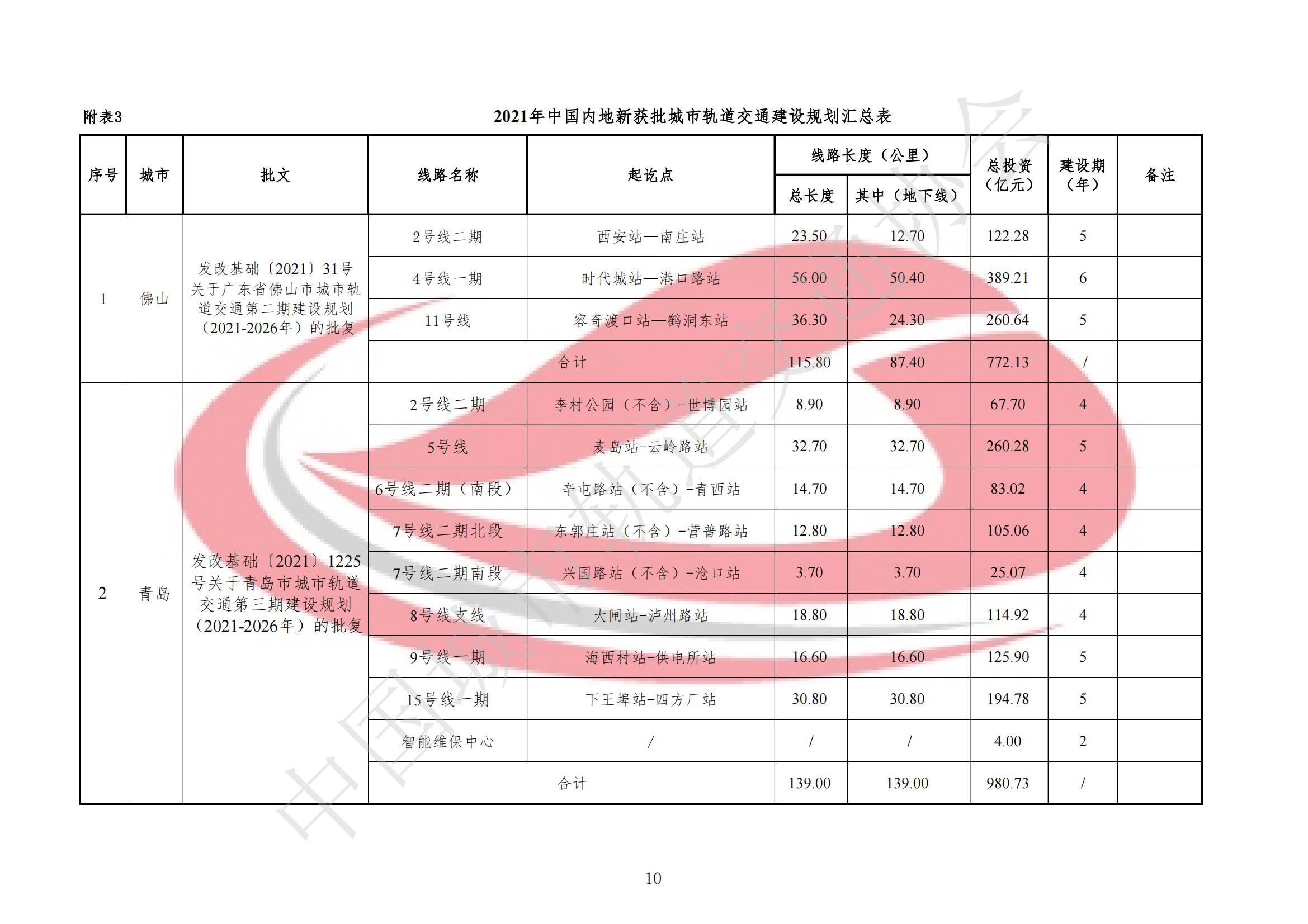 2024新澳门免费原料