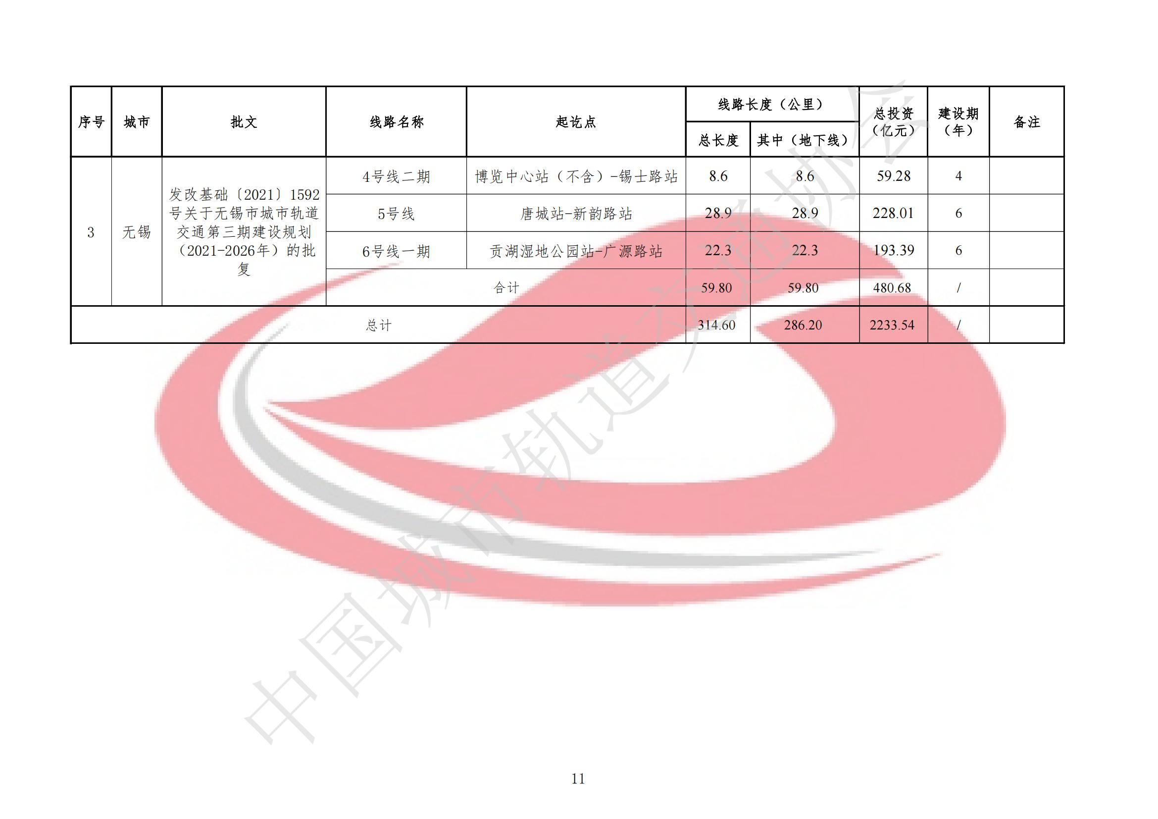 2024新澳门免费原料