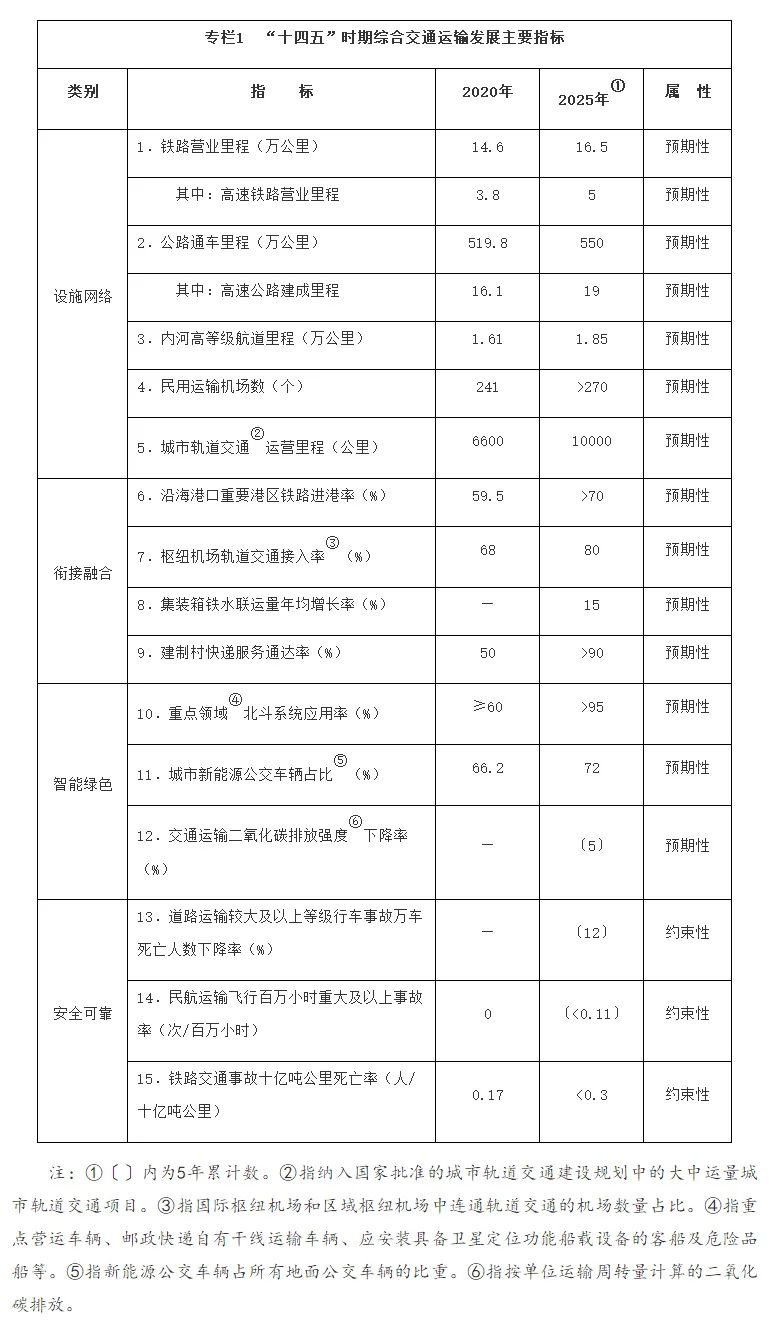 2024新澳门免费原料