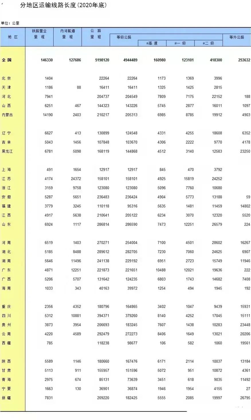 2024新澳门免费原料