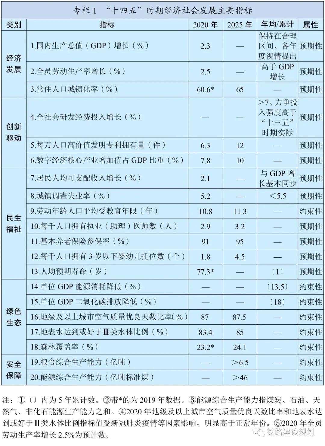 2024新澳门免费原料