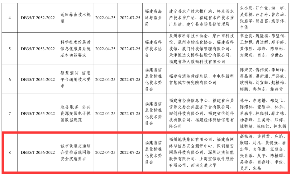 2024新澳门免费原料